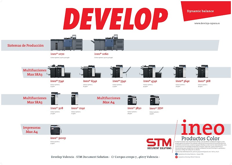 Imagen de Stm – Copiadoras Develop Valencia Oficial (grupo Stm)