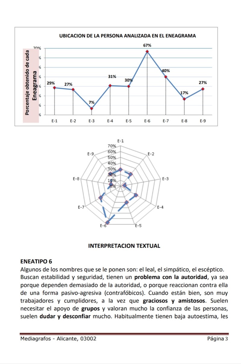 Imagen de Mediagrafos
