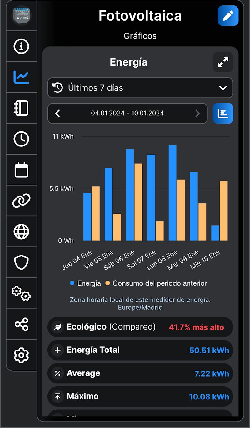 Imagen de Nemus Engineering (domótica)