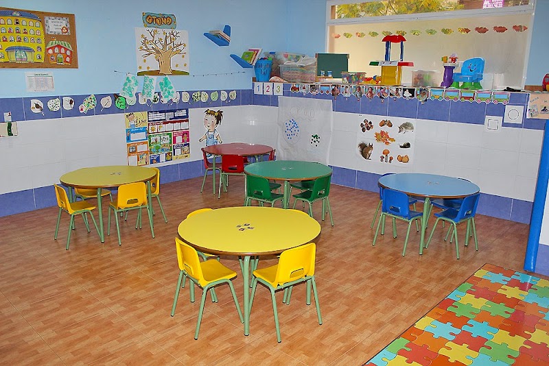 Imagen de Escola Infantil el Nuvolet