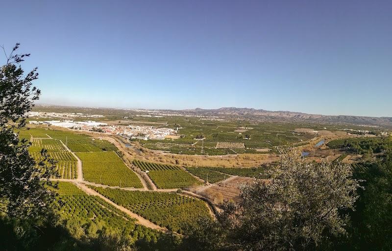 Imagen representativa de la localización