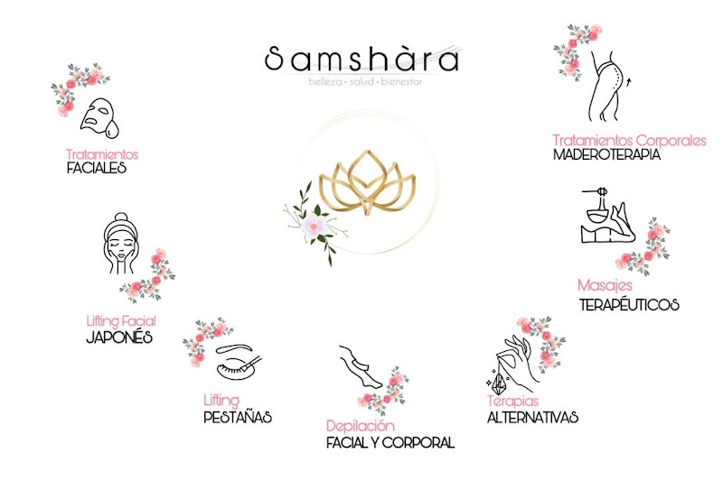 Imagen de Centro Samshàra | Maderoterapia | Tratamientos Faciales | Terapias Holísticas | Gemas Dentales