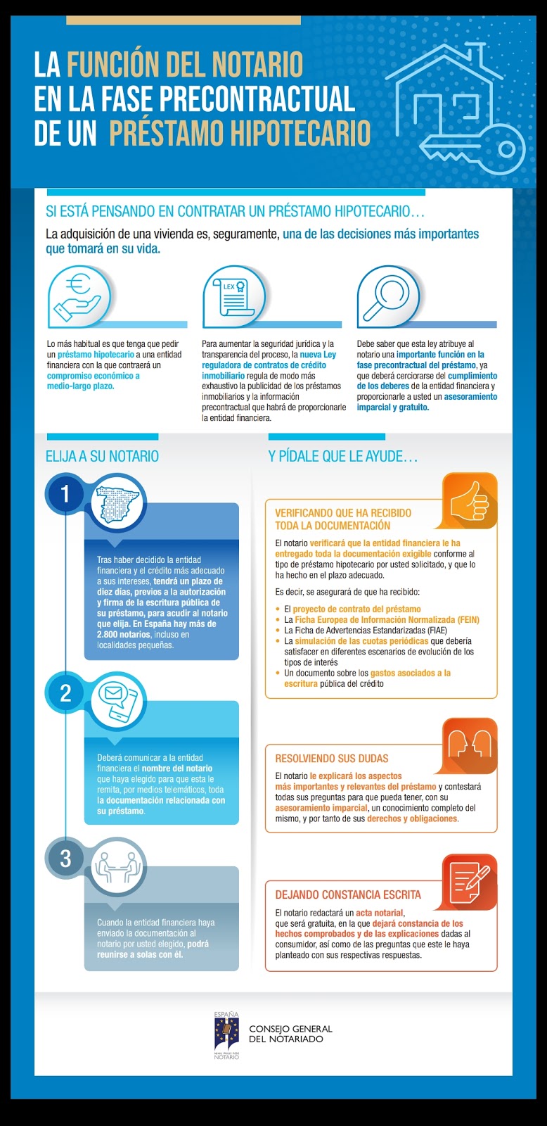 Imagen de negocio en Servicios notariales en Tavernes de la Valldigna