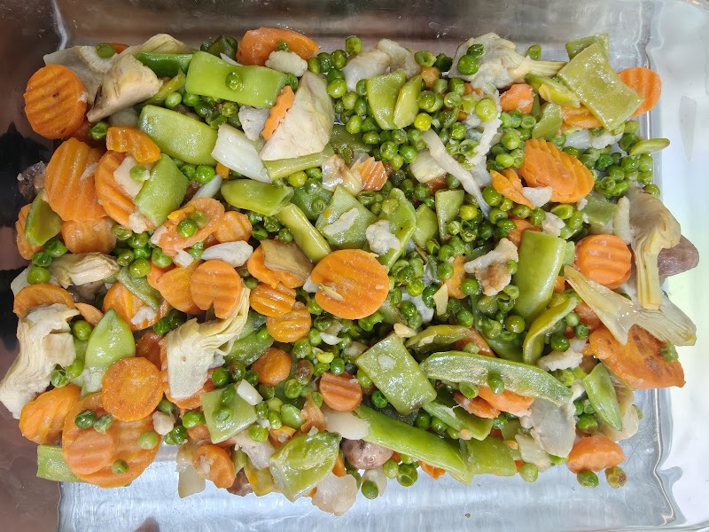 Imagen de Labios Gourmet – Comida para Llevar