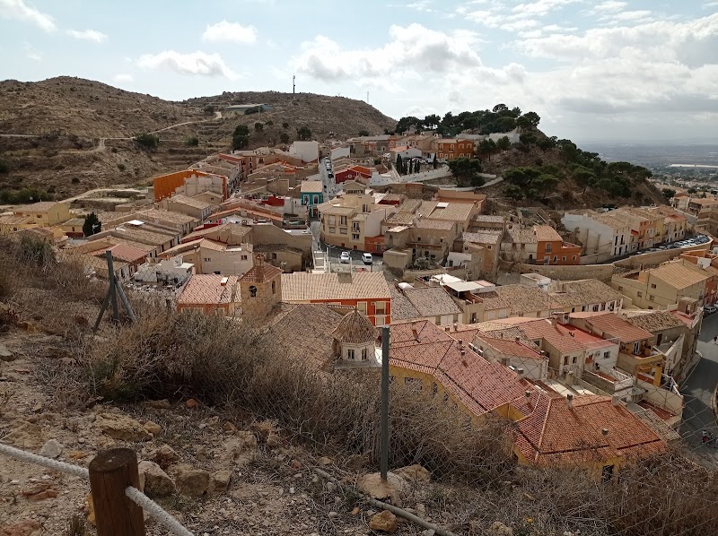 Imagen representativa de la localización