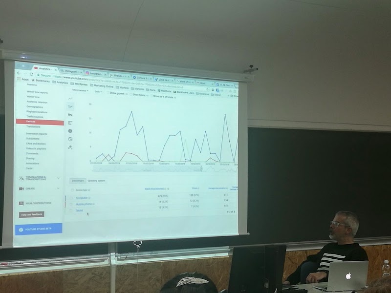 Imagen de Experto en Redes Sociales, Estrategia y Comunicación Digital de la Universidad de Alicante