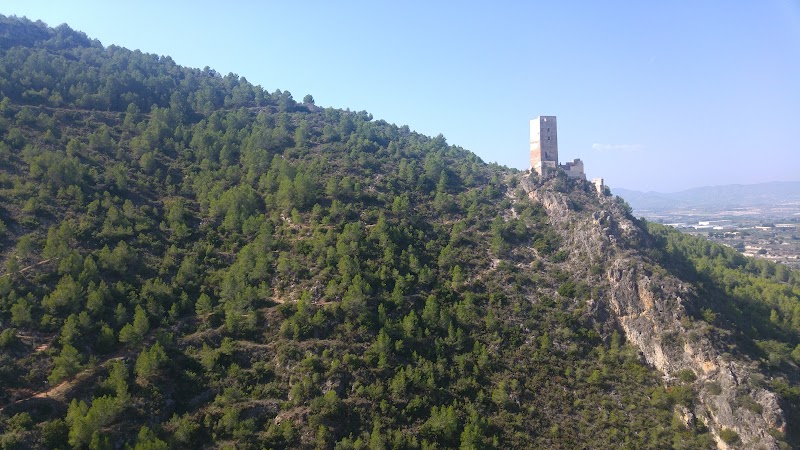 Imagen representativa de la localización