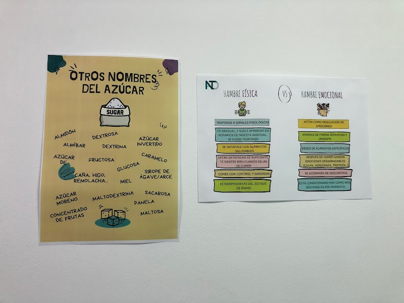 Imagen de Álvaro Torres Nutrición