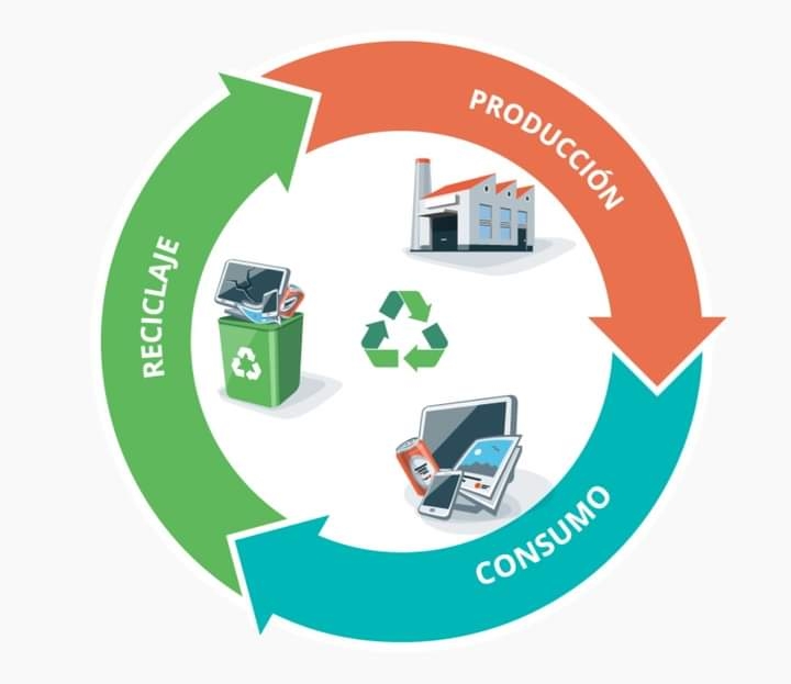 Imagen de Compusprint Soluciones en Ofimática
