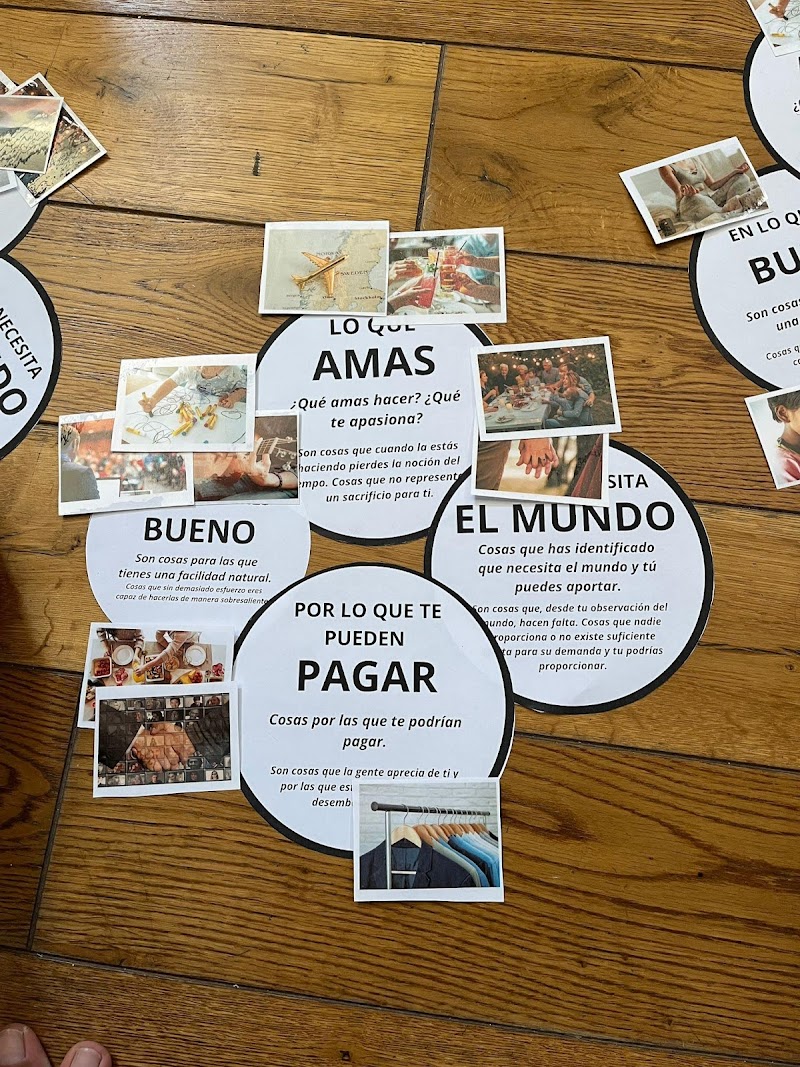 Imagen de Experiencia Retiro Oso Tigre Dragón