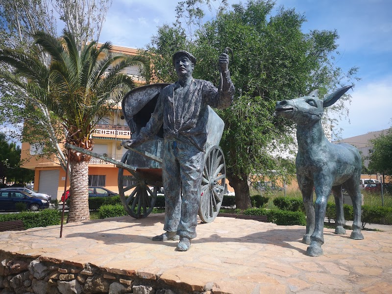 Imagen representativa de la localización