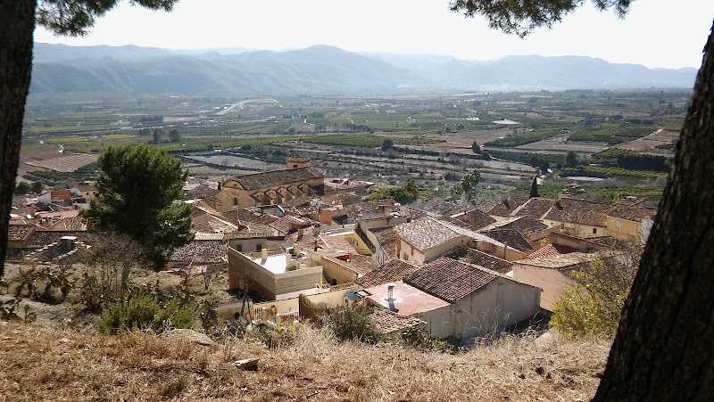 Imagen representativa de la localización