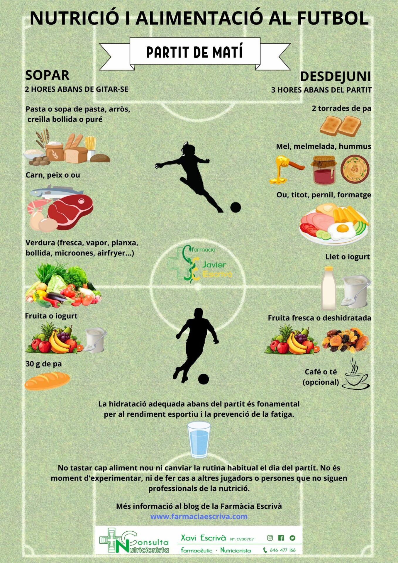 https://farmaciaescriva.com/blog/2024/10/nutricio-i-alimentacio-al-futbol/