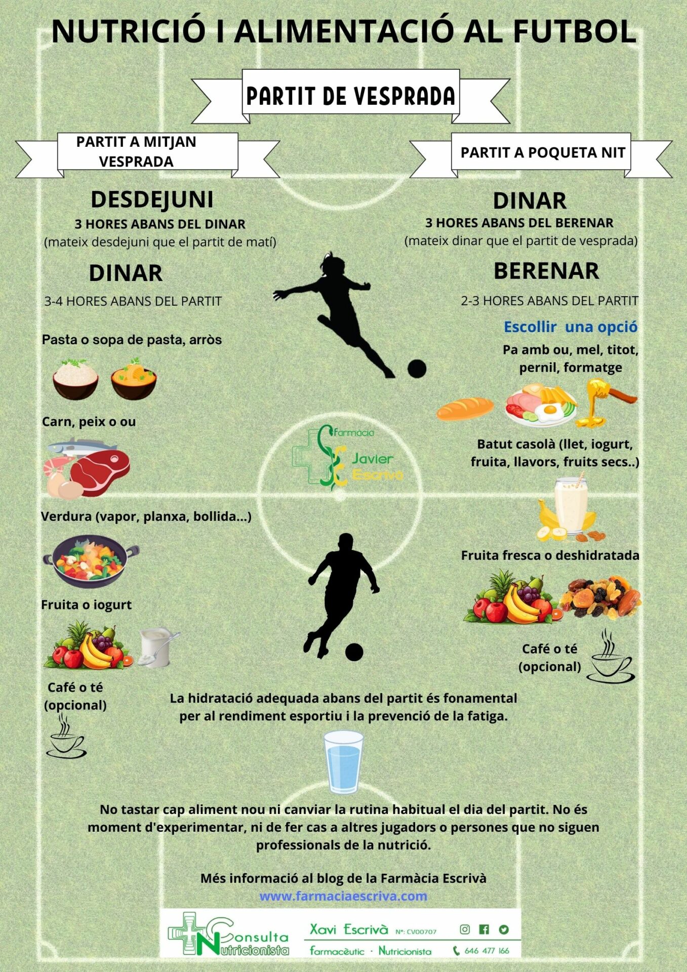 https://farmaciaescriva.com/blog/2024/10/nutricio-i-alimentacio-al-futbol/