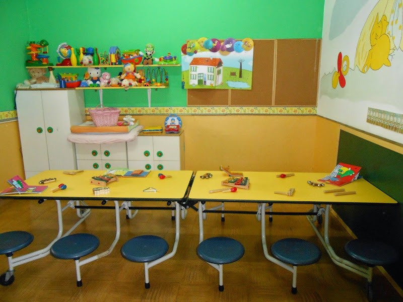 Imagen de Escuela Infantil la Gallina Turuleta – Guarderias las Palmas de Gran Canaria