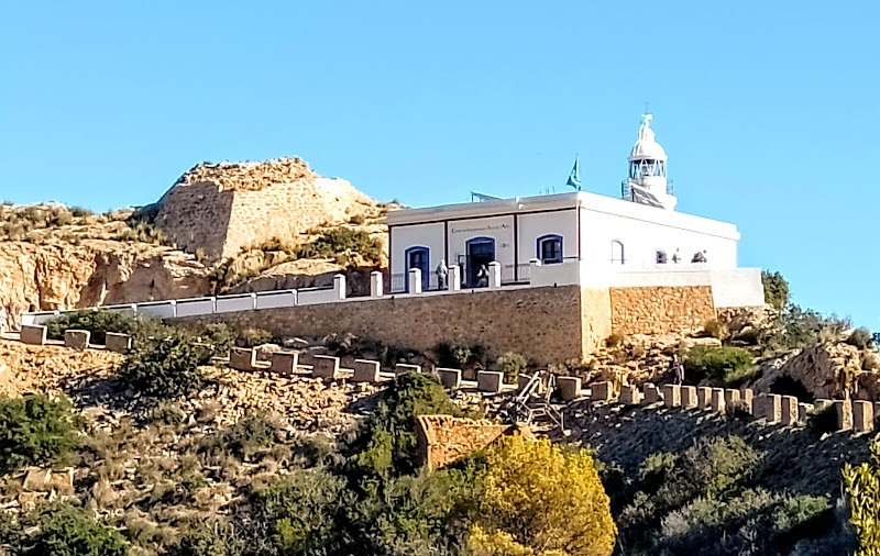 Imagen representativa de la localización