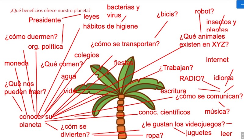 Imagen de Talent Ikigai School