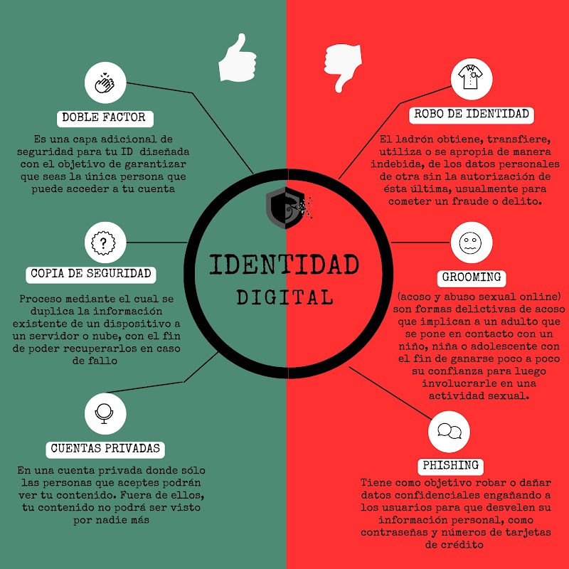 Imagen de Chameleon Intelligence
