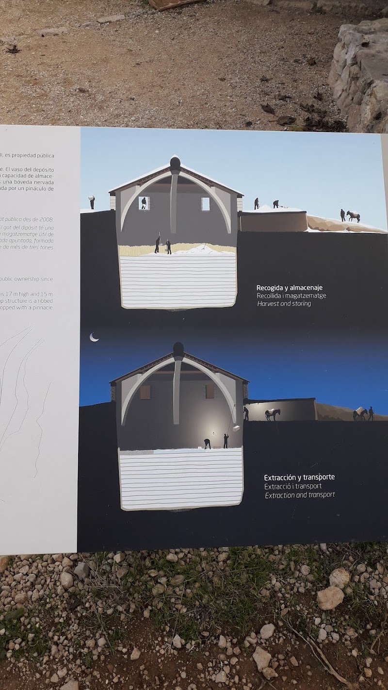 Imagen de Cava Gran de Agres