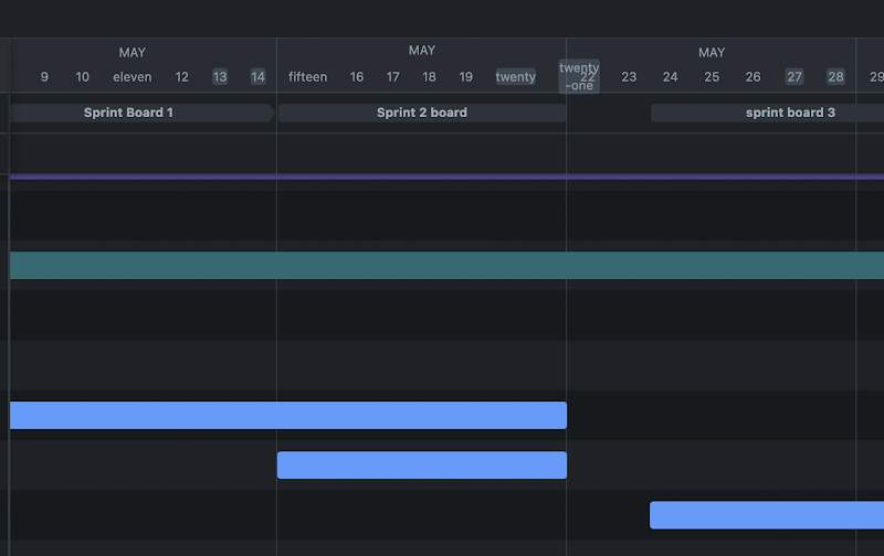 Imagen de Consultoría Ia – Dimax Pro