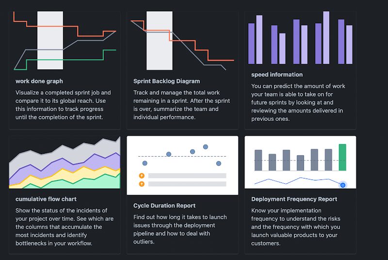 Imagen de Consultoría Ia – Dimax Pro