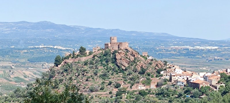 Imagen representativa de la localización