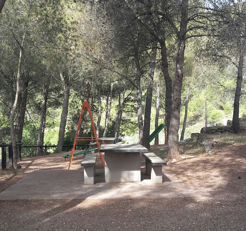 Imagen representativa de la localización