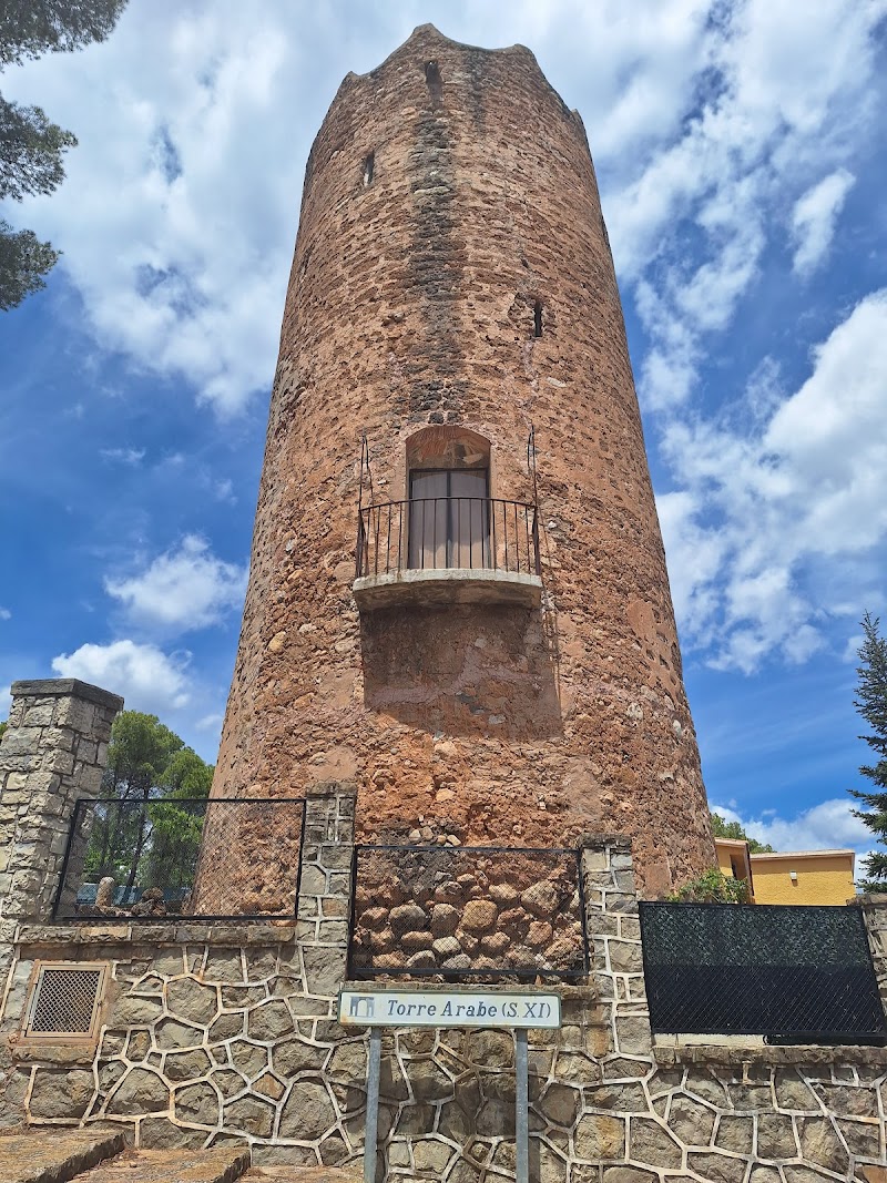 Imagen representativa de la localización