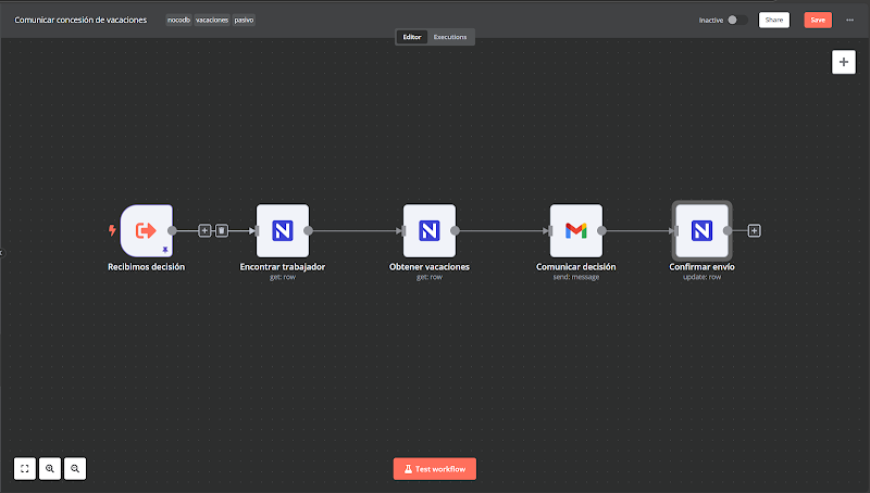 Imagen de Vicente Queralt – Automatización de Procesos | Formación Tecnológica | Diseño & Desarrollo Web