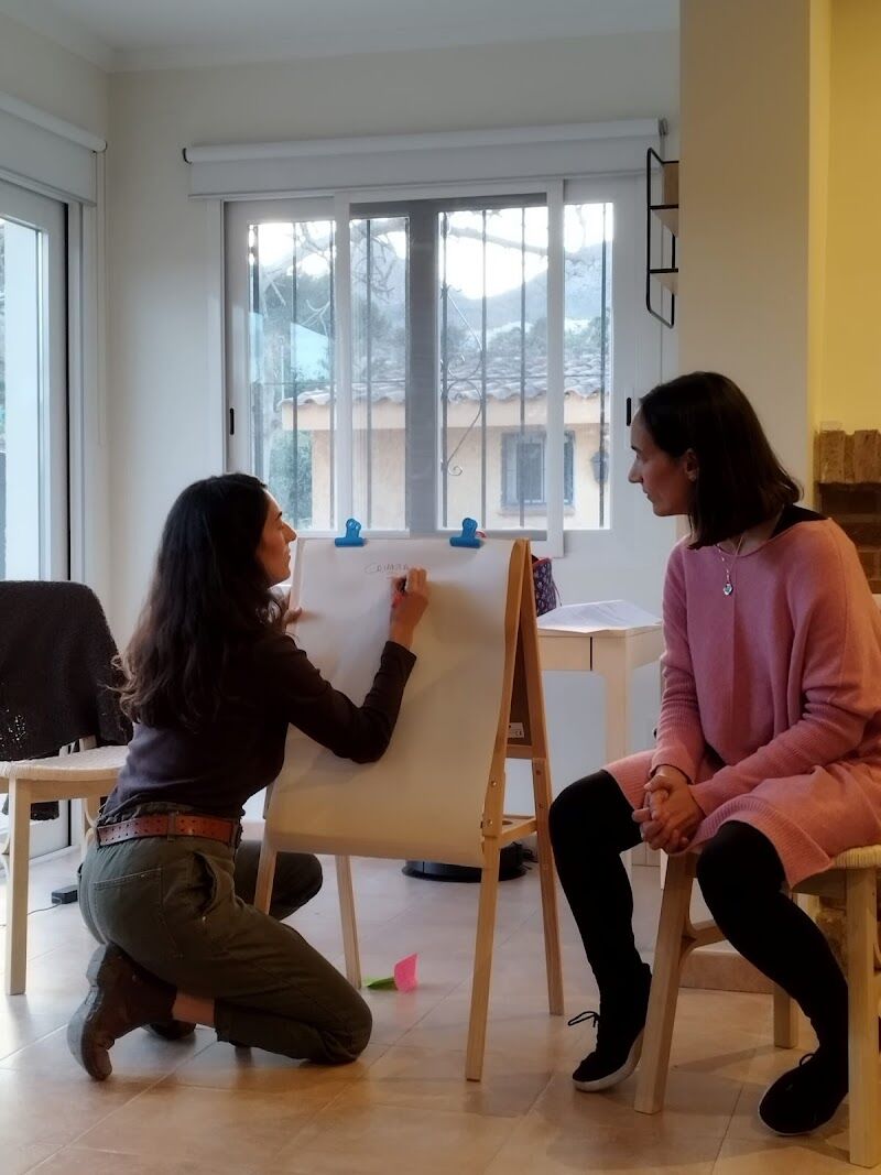 Imagen de negocio en Psicoterapia en La Nucia