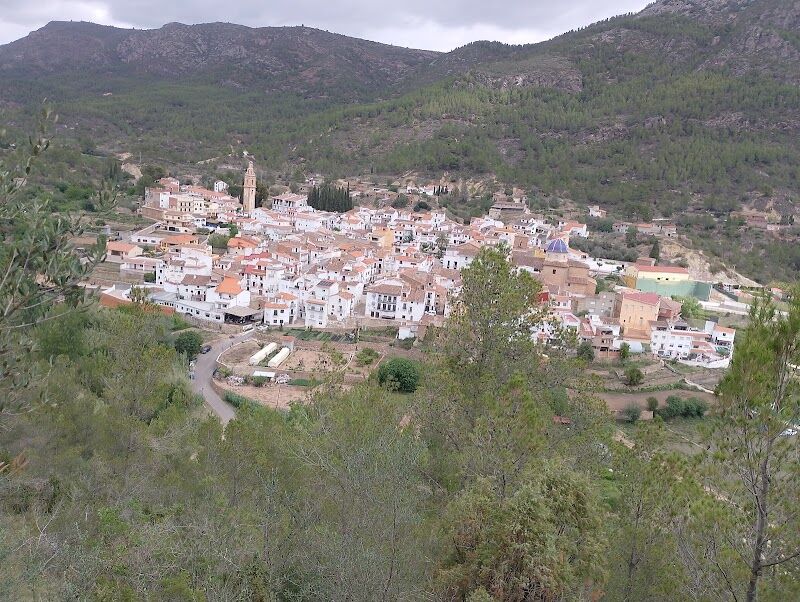 Imagen representativa de la localización