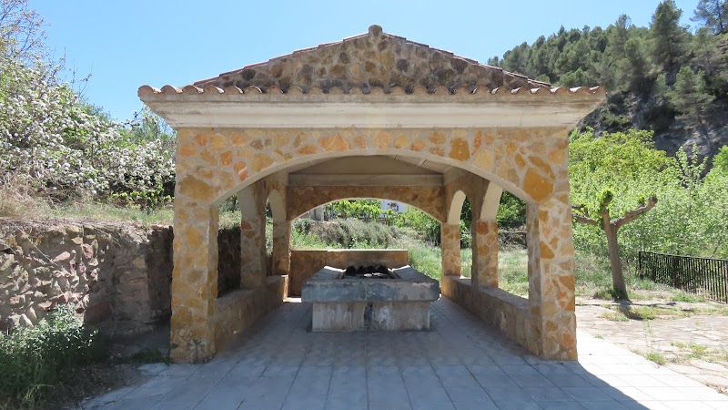 Imagen representativa de la localización