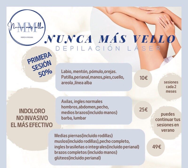 Imagen de Nunca Más Vello