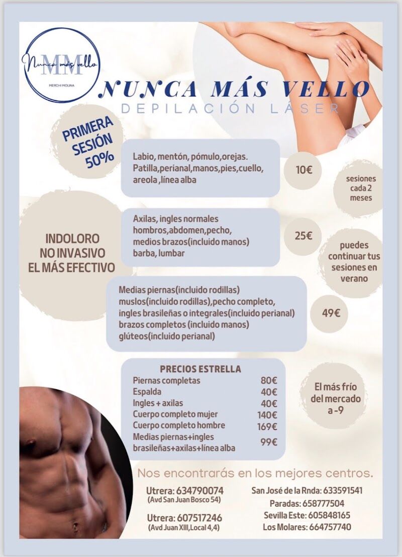 Imagen de Nunca Más Vello