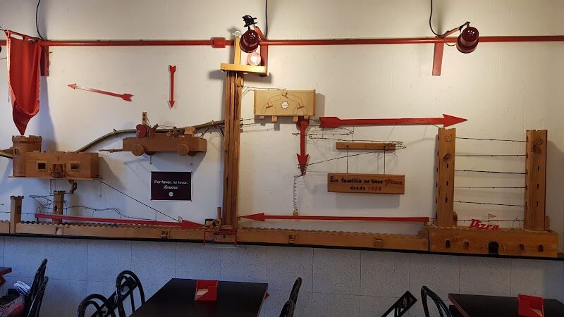 Imagen de Pizzería Pizca