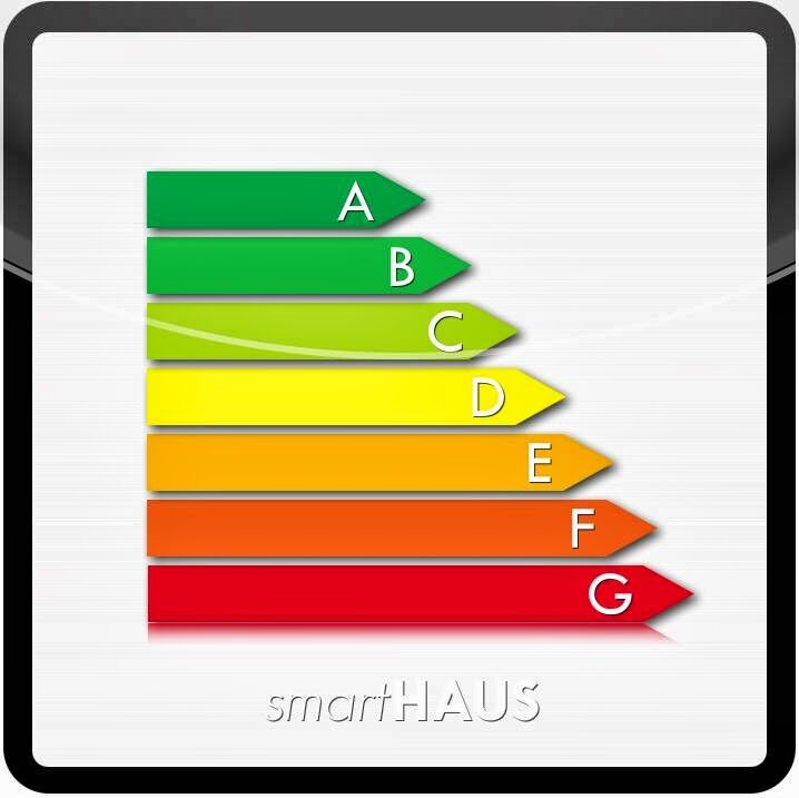 Imagen de negocio en Certificación energética en Provincia de Huesca