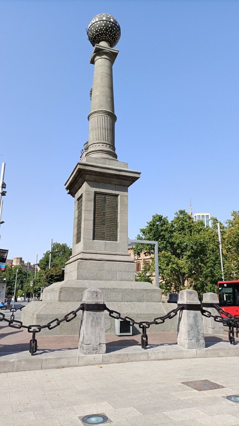 Imagen representativa de la localización