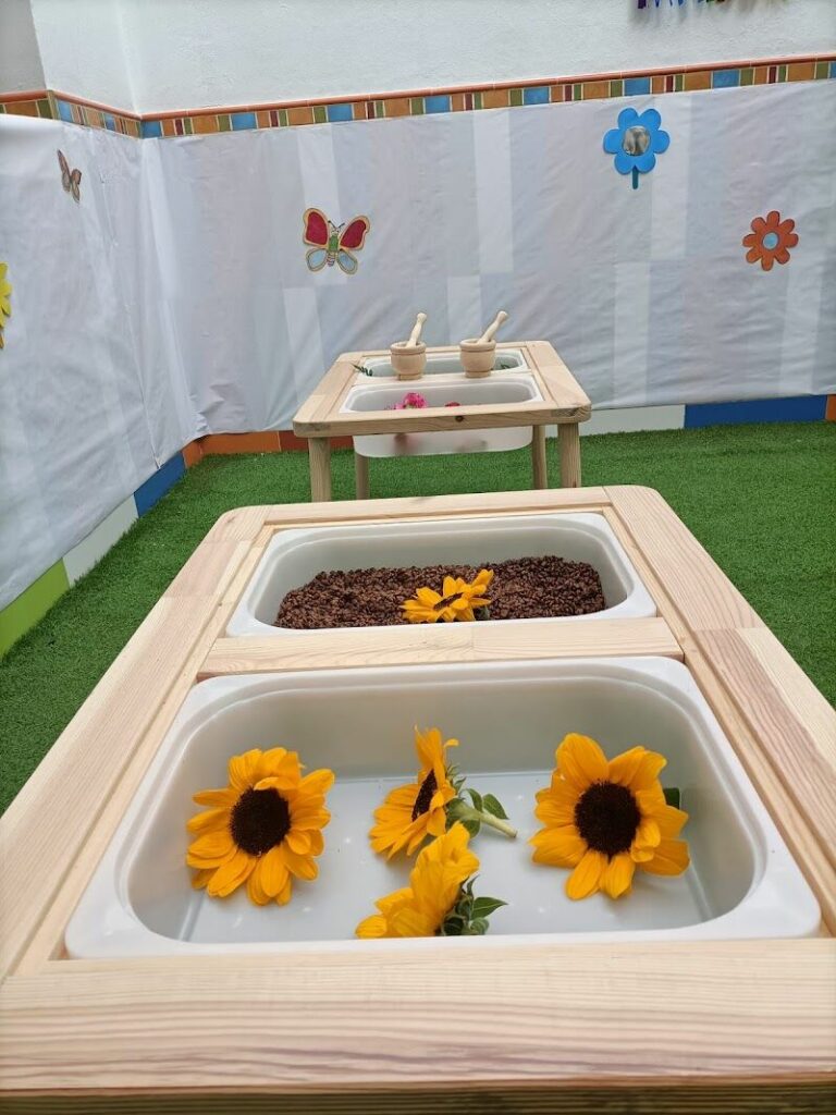 Imagen de Guardería San Juan de Ávila