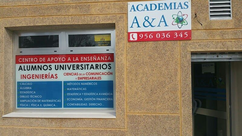 Imagen de negocio en Academia de formación en Provincia de Cádiz