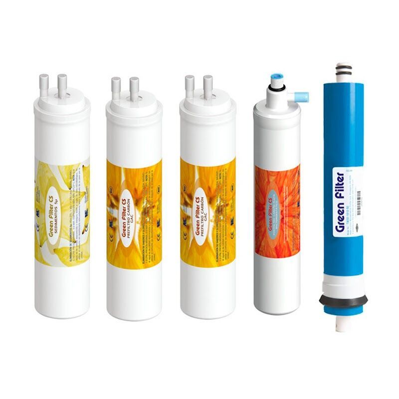 Imagen de Aquaral | Especialistas en Tratamientos de Agua