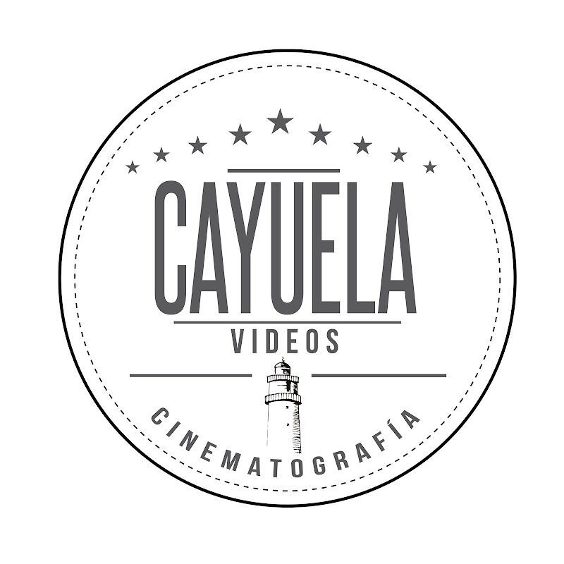 Imagen de negocio en Video comercial y corporativo en Provincia de Huelva