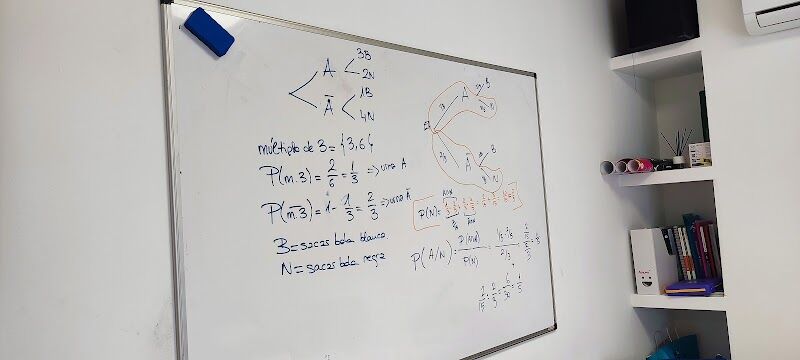 Imagen de Academia de Repaso Par2