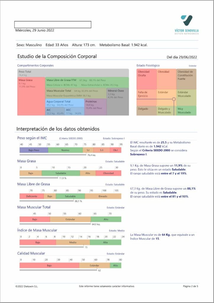 Imagen de Víctor Senovilla Dietista-nutricionista