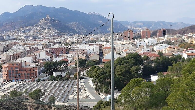 Imagen representativa de la localización