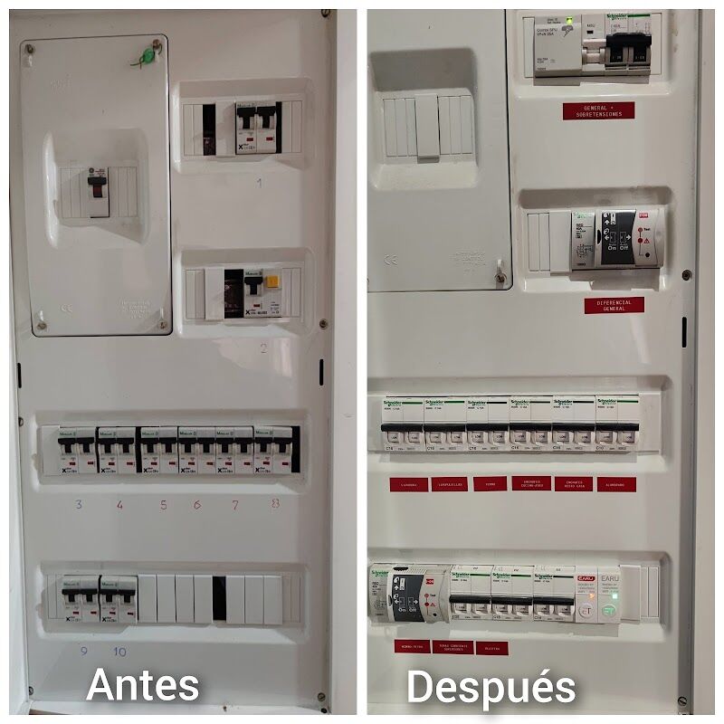 Imagen de Manitas M.a