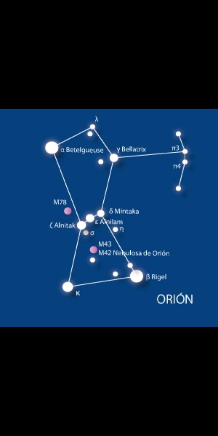 Imagen representativa de la localización