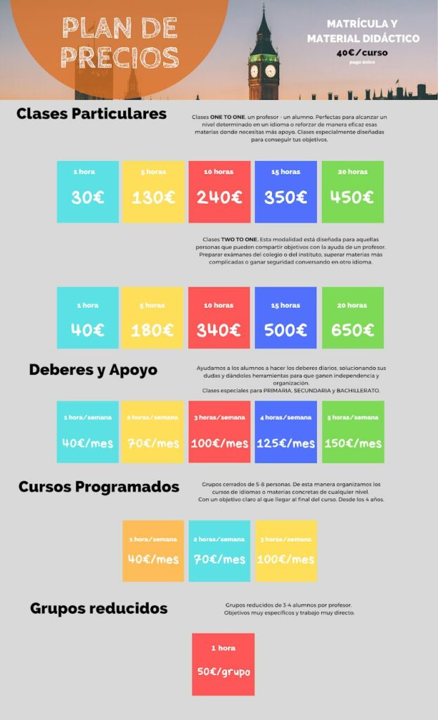 Imagen de Academia – Inglés – Refuerzo y Apoyo Clases Particulares