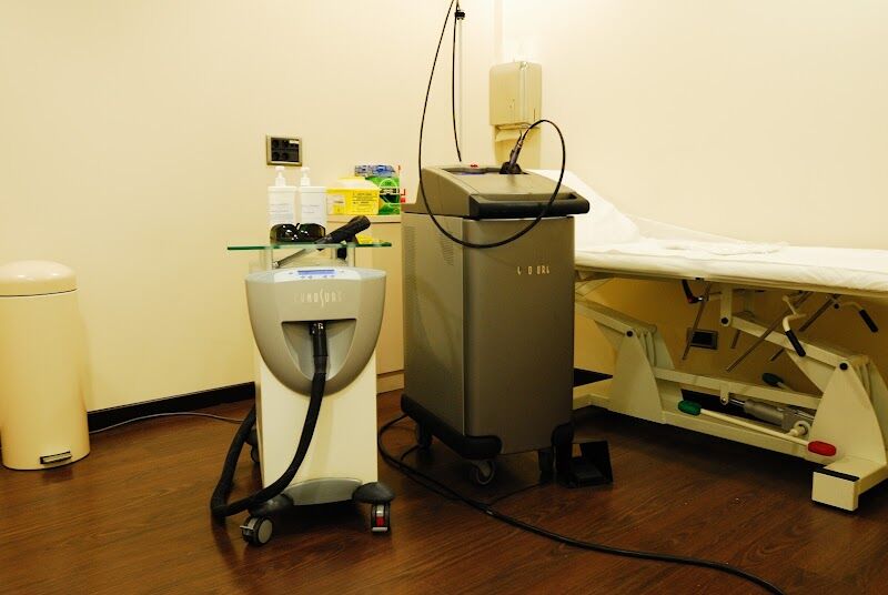 Imagen de Clínica Londres | Cirugía y Medicina Estética