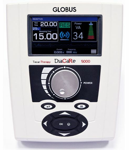 Imagen de Therapy Global Solutions S.l.