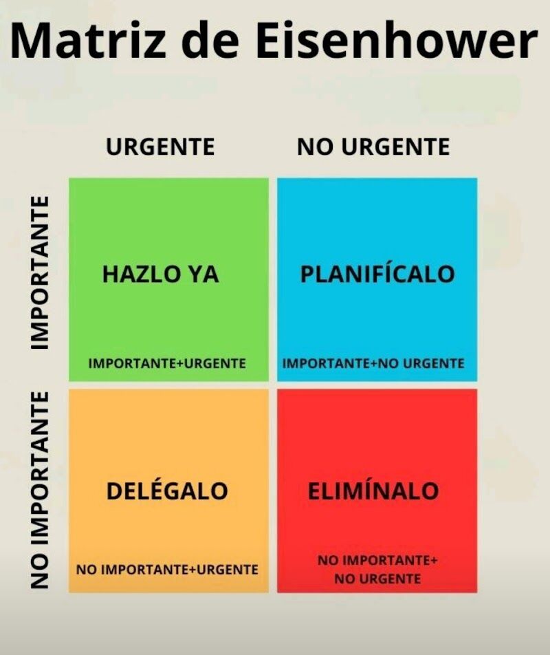 Imagen de Éxitos 1000 Consultoría de Transformación